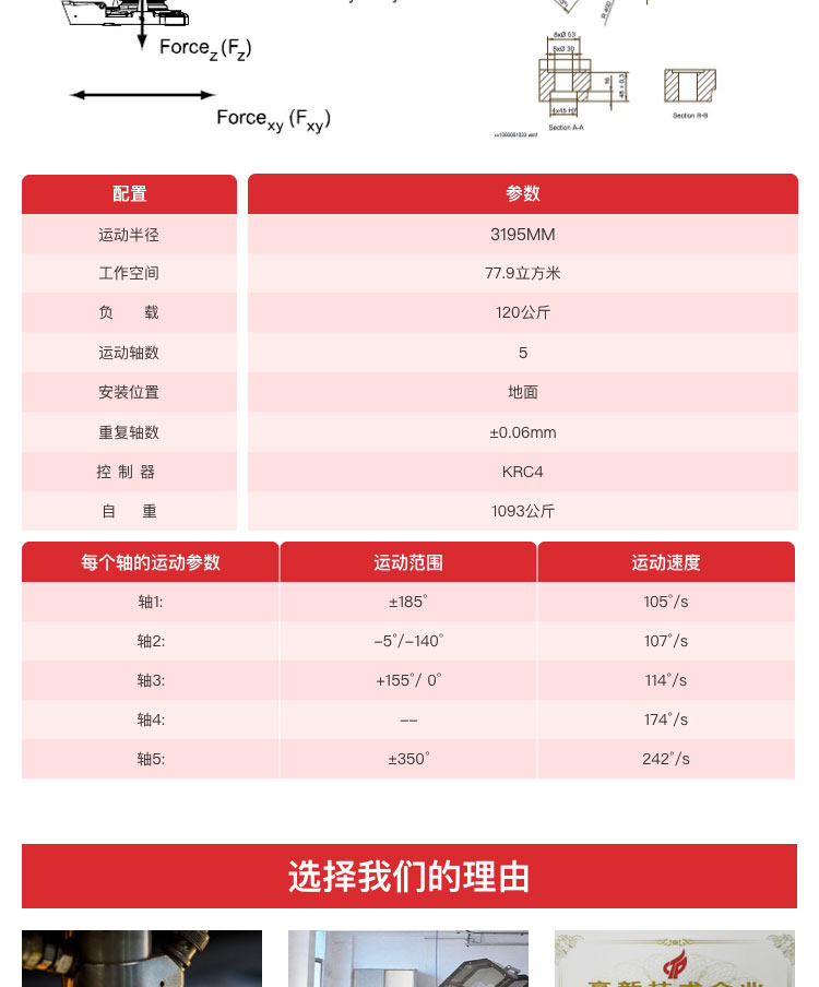 焊条行业码垛机