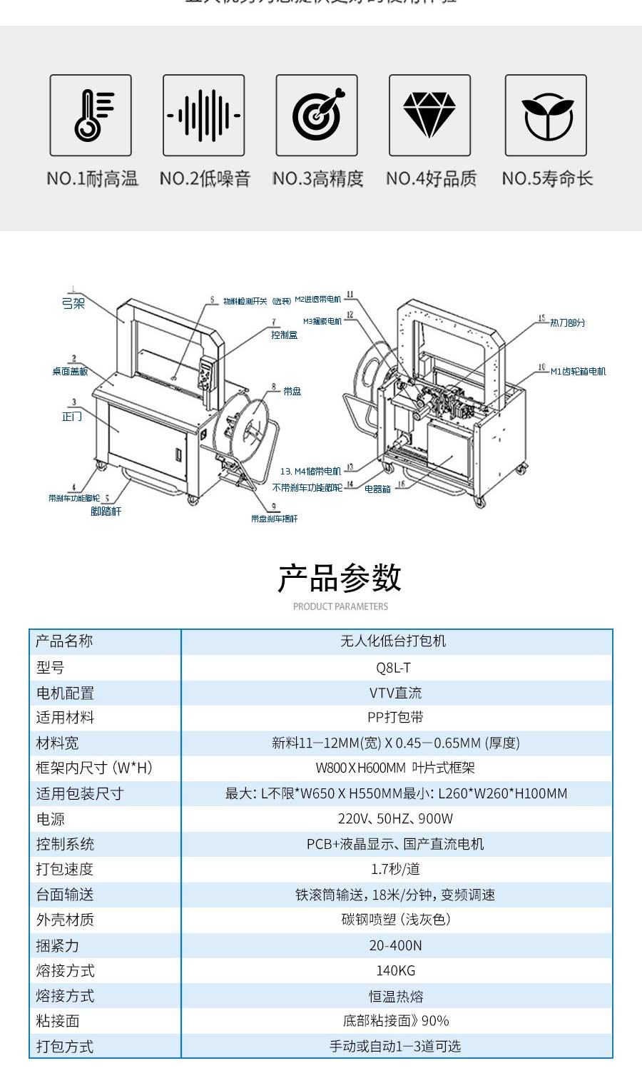 低台式打包机售后服务